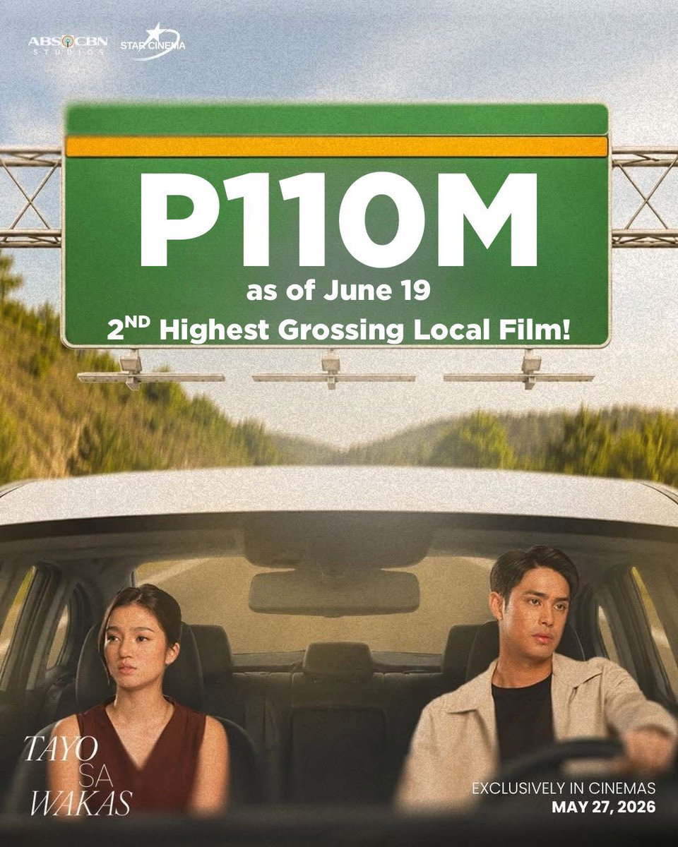DonBelleOFC's tweet photo. TAYO SA WAKAS the 2nd Highest Grossing Local Film as of June 19, 2026! 

110M NA TAYO SA WAKAS

#DonBelle | #TayoSaWakas https://t.co/2qE0tVSd7f
