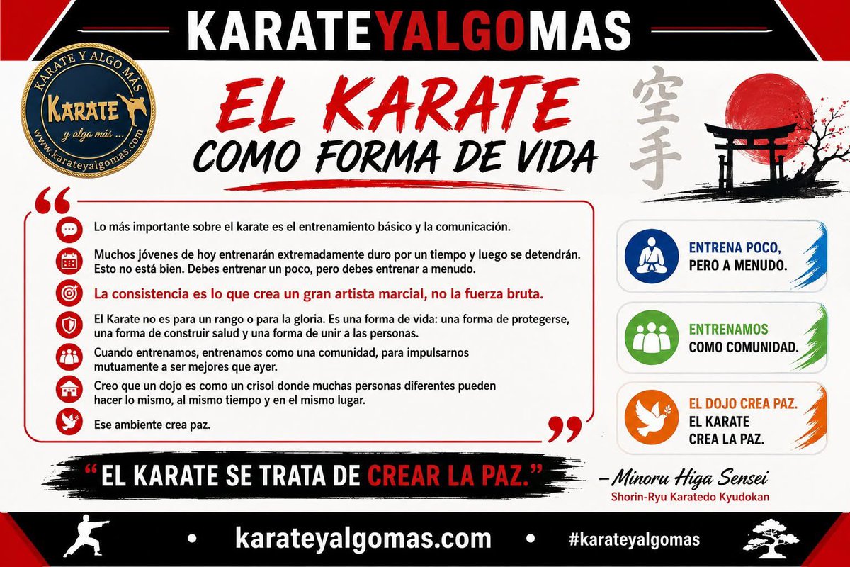 karateyalgomas's tweet photo. EL KARATE COMO CAMINO DE PAZ

Minoru Higa Sensei nos recuerda que el verdadero karate no se construye con fuerza bruta, sino con constancia, disciplina y comunidad. Entrenar un poco cada día vale más que grandes esfuerzos ocasionales.

https://t.co/jv5a8HPL8m
#karateyalgomas https://t.co/6BCFavo7Y9