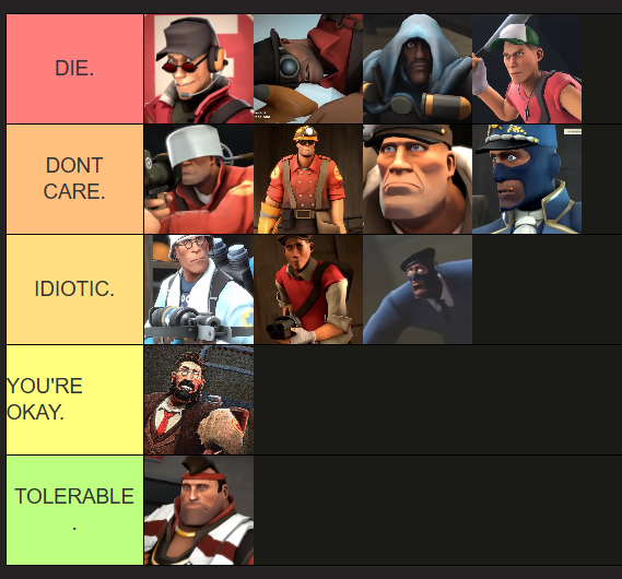TheServerblight's tweet photo. MY TIERLIST. https://t.co/ZDsuzYeq5M