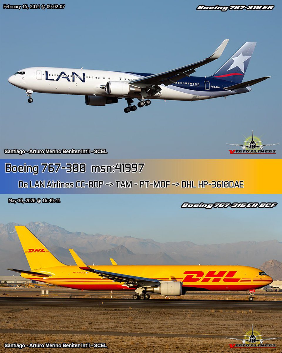 Virtualiners's tweet photo. 12 años entre foto y foto: #Boeing 767-316ER.  2013 #LAN Airlines,  CC-BDP; 2015 paso a #TAM, PT-MOF;  2023 convertido a carguero y operado por #DHL Aero Expreso,  HP-3610DAE. [#SCL/#SCEL] 🇨🇱

#AvGeek  #virtualiners #aviationlovers #aviationgeek #aviationphotography #B767 https://t.co/iqEofFTI0o