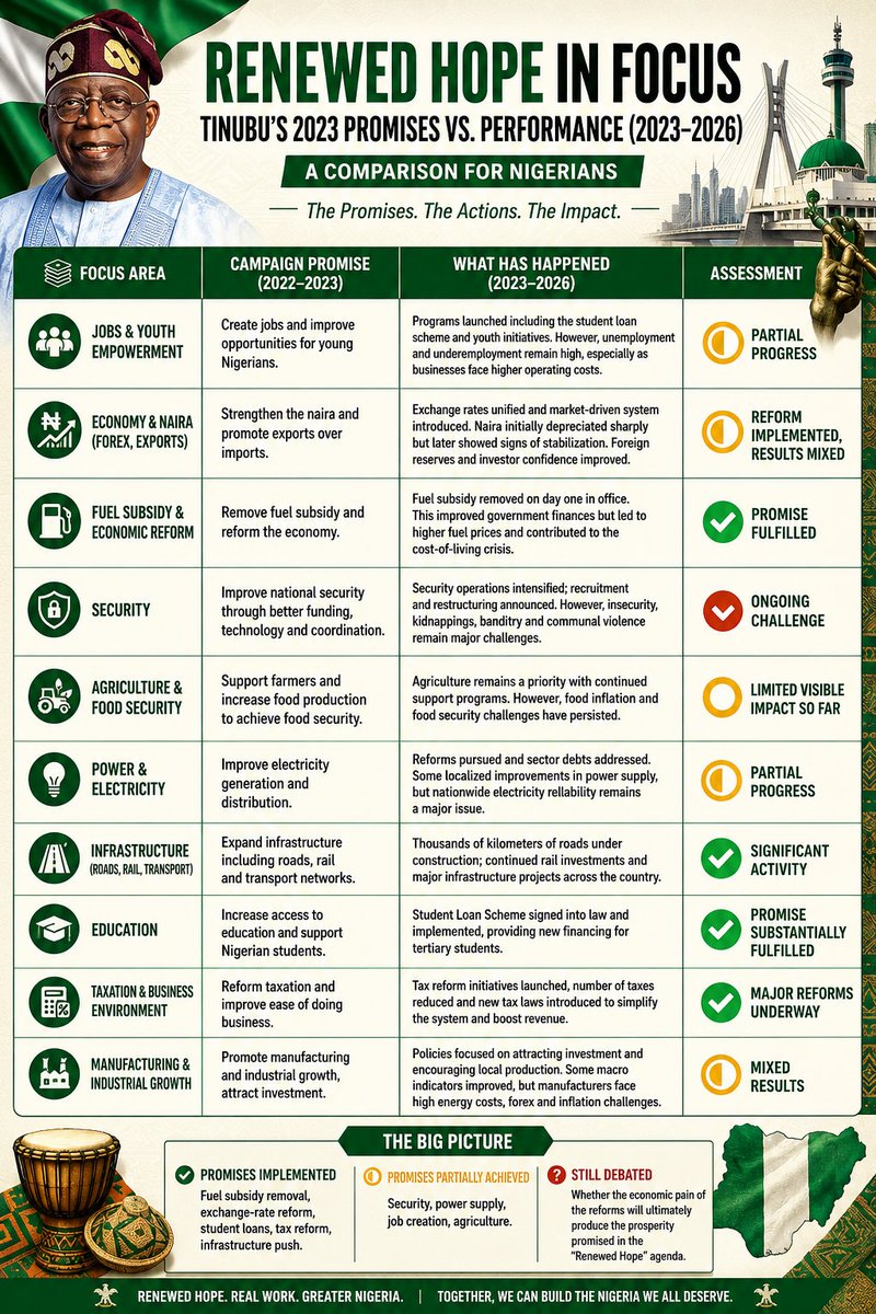 SSautiva's tweet photo. Sir, you still have a lot of work to do... Godspeed https://t.co/rKtry9InsA