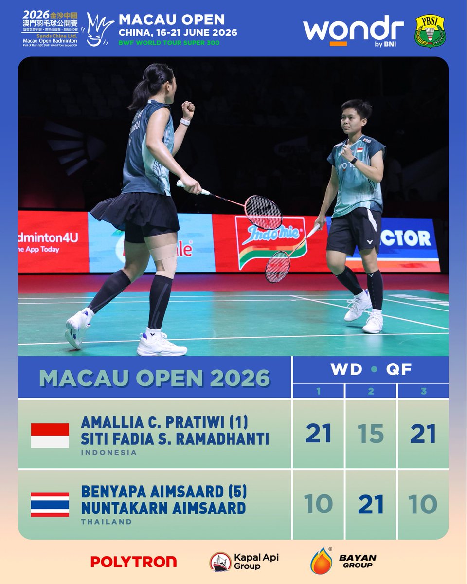 INABadminton's tweet photo. Kehilangan game kedua, Fadia/Tiwi buktikan kualitasnya atas Aimsaard bersaudara di partai penentu.

Selamat datang di semifinal TiFad 🙌🏻

#BadmintonIndonesia #MacauOpen2026 https://t.co/uQX0q0SM0g