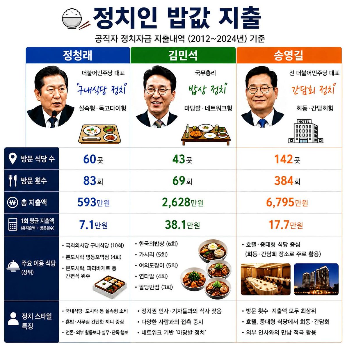 ✨️수호다온🫂🎗🫶🇰🇷 tweet media
