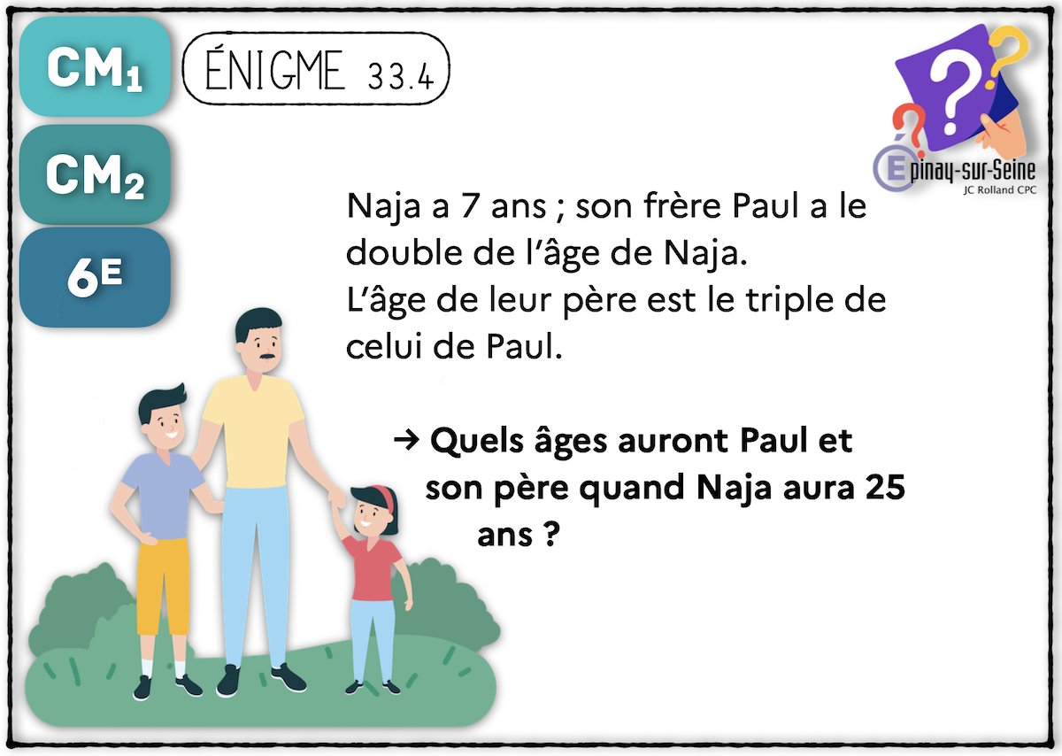 math_n_roll_93's tweet photo. Maths à  Épinay-sur-Seine : Énigmes mathématiques de la semaine  proposées aux classes de GS-CP et CE1,CE2, CM1,CM2, 6e. 
Semaine 33 : https://t.co/x1jhN73hRp https://t.co/N77SsExUkF