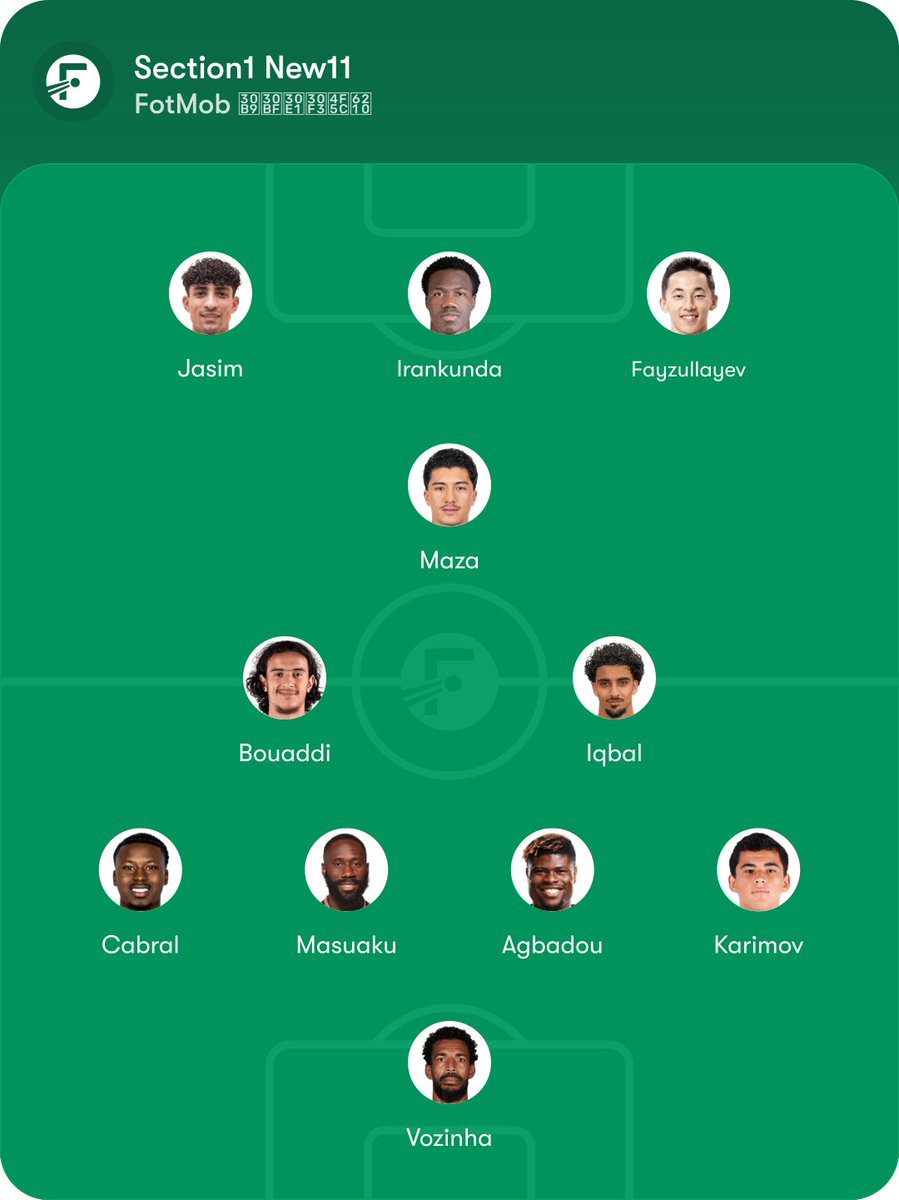 第1節の新発見ベストイレブンを作りました。全24試合中18試合見て選出