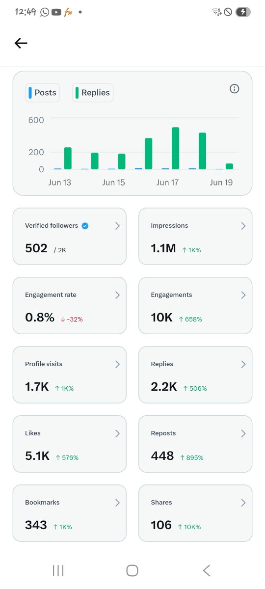 Wizdom General tweet media