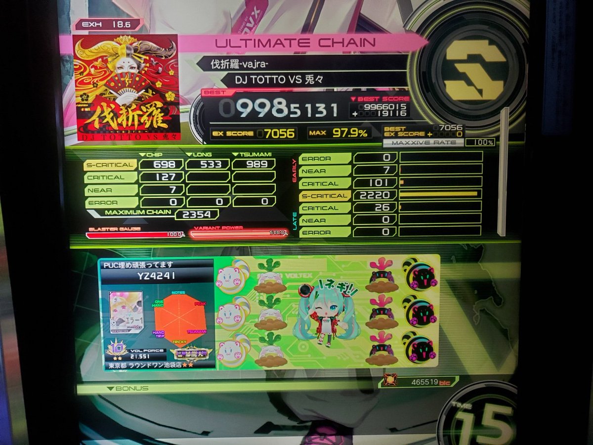 18の998乗せとか17Pとか 上手くなっているのが実感できていいね