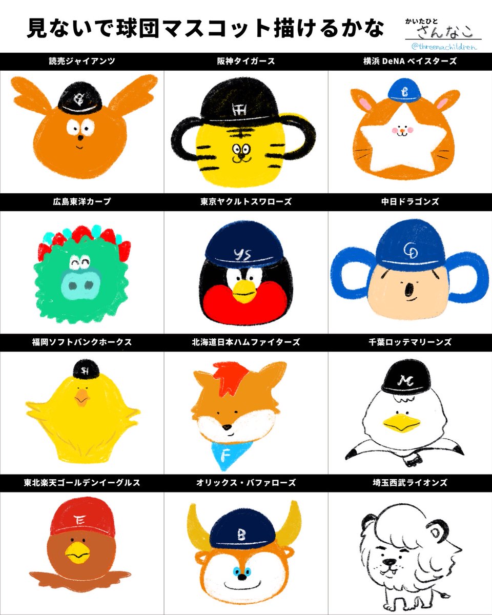 さんなこ tweet media