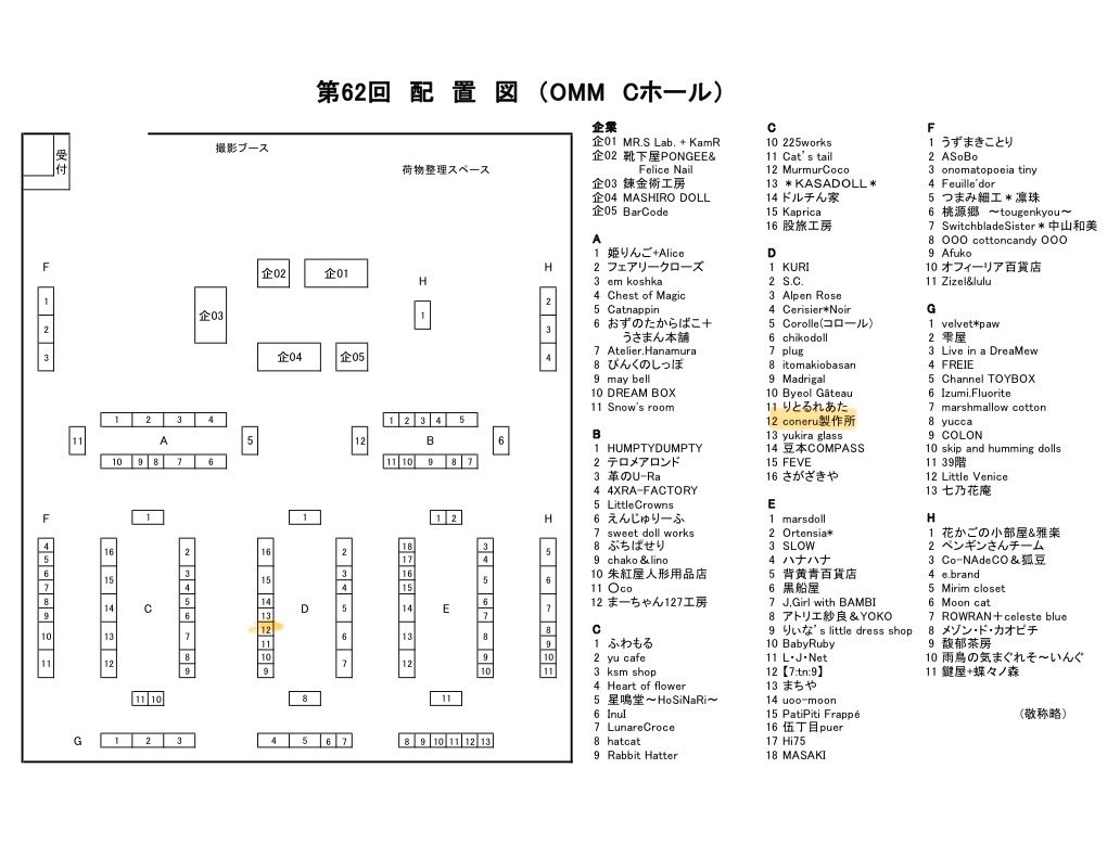 coneru製作所@昭和ファンシー tweet media