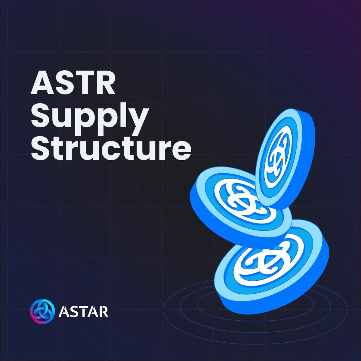 AstarNetwork_JP's tweet photo. Tokenomics 3.0は、ASTRの供給量に上限を設定しました。

ブロックが生成されるたびに供給量はその上限へ近づき、取引が行われるたびに手数料のバーンによってASTRが供給量から除かれます。 https://t.co/ZJGITQlBYN