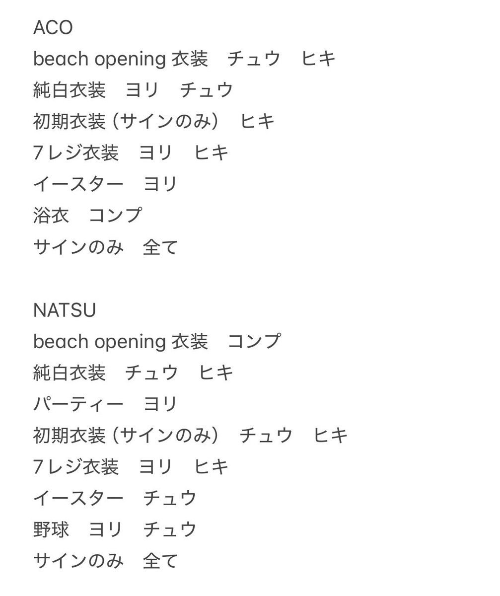 whsp_RainTree's tweet photo. ｱｺﾁｬﾝとﾅｯﾁｬﾝの直筆求めてます！

譲）聞いてください

#ホワスピ
#ホワスピトレ https://t.co/kktYe1XOyn