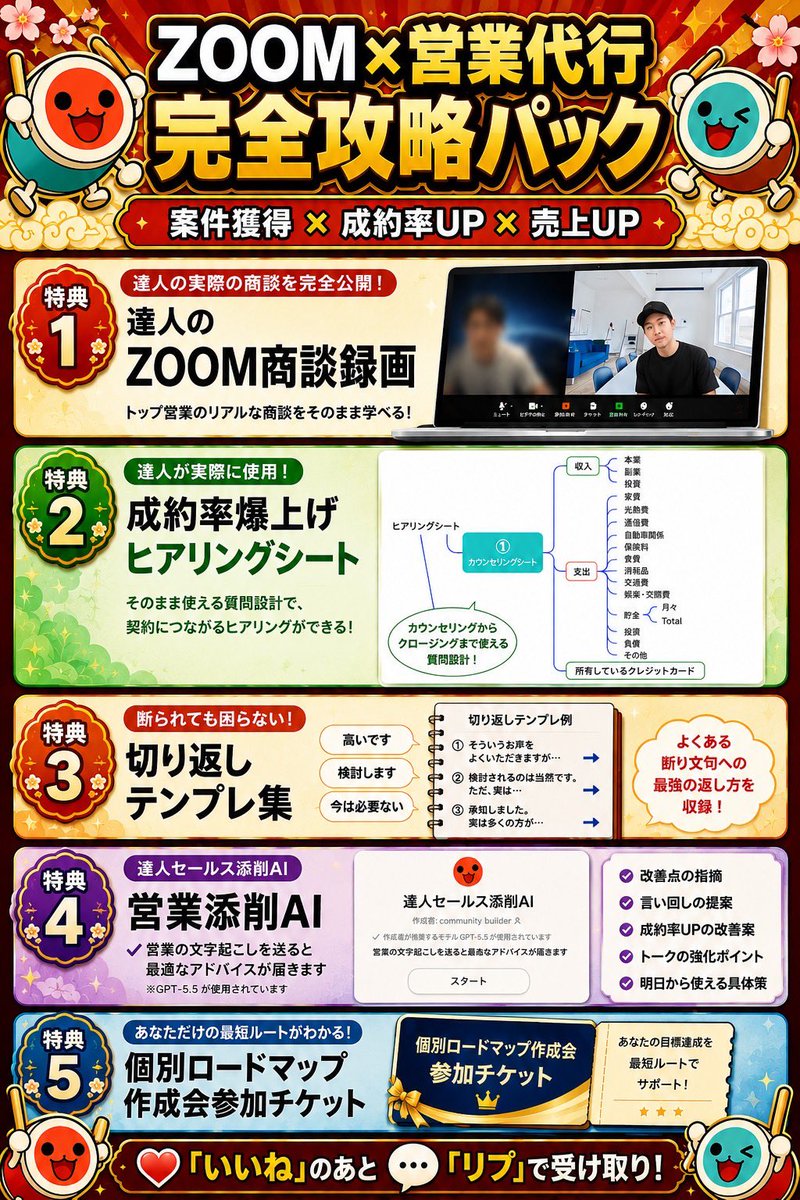 Kawai_of_street's tweet photo. 【🎁5日間限定無料プレ企画🎁】
・
・
━━━━━━━━━━━━━━

正直、想定外でした......

▶︎営業初心者が3ヶ月で売上700万達成
▶︎営業始めて9日の人が1撃120万円販売
▶︎達人コンサル受講後440万→1300万

数多のコンサル生達が、
僕の元で輝かしい実績を叩き出している。

しかし、彼らの成長速度を見る度
思うことがあります。

それは、
━━━━━━━━━━━━━━

昔の自分が見たら羨ましがるだろうな。

━━━━━━━━━━━━━━

僕はセールス人生、
とんでもない遠回りをしてきました。

・毎日渋谷でナンパして営業練習
・トップセールスの付き人（1年）
・変な発信者のセールス教材買いまくる
・中身のないセールス講座購入　

当時は、教えてくれる人もおらず
何が正解かも分からない。

ゴミ教材を摑まされる事なんて
日常でした。

それでも結果を出したくて、
がむしゃらに思い当たる物は全て試し
続けていました。

そんな僕だからこそ、
わかる事があります。

それは、どれだけ早く
━━━━━━━━━━━━━━

『正しい営業ノウハウ』に巡り会えるか

━━━━━━━━━━━━━━   

↑ 
結局これが全てです。

なので、今回。
達人が9年かけて見つけた『正解』

そして、

『当時これを持っていたら、
もっと早く結果を出せていただろうな。』

そう思えるものだけを
今回のプレゼント企画に
詰め込みました。

遠回りした僕だからこそ辿り着いた
最高のプレゼントです。

━━━━━━━━━━━━━━━
営業代行スターターキット
の中身がやばい...
━━━━━━━━━━━━━━━

❶【教育0で一撃100万円を決済させる】
達人の生セールス実録

❷【もうNOが怖く無くなる】
セールスグダあるある、実録&徹底解説

❸【顧客の情報を丸裸にする】
達人㊙️ヒアリングリート

❹【達人の営業データを100本以上学習】
達人式セールス添削AI

❺【あなた専用の道筋を作成】
個別ロードマップ作成会参加権

▼受け取り方法は以下▼
━━━━━━━━━━━━━━
①達人をフォロー
②このポストに『いいね』&『RT』
③▼下記リンクから受け取り

https://t.co/WSFLO4B5fW