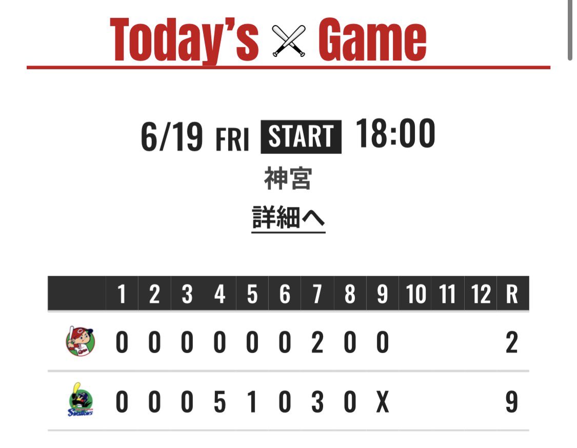 axsnet30's tweet photo. #カープ
#carp

リーグ再開はパリーグが強かったのではなく
カープが弱いだけと確認させられる惨敗スタート

新井は失点続きの益田にいつまで期待するのか
拙守に足を引っ張られたとはいえ三凡無しのターノックも同様

佐藤はチャンスを掴むためにもっとアピールして欲しい

#ロマサガやきう部 https://t.co/rKCg73zhZa