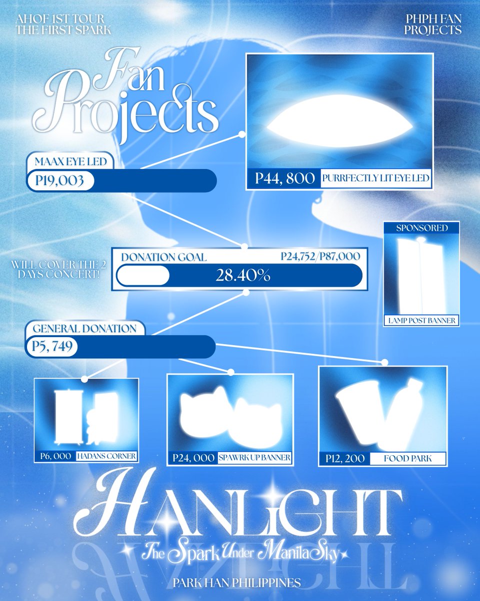 PARK HAN PH tweet media