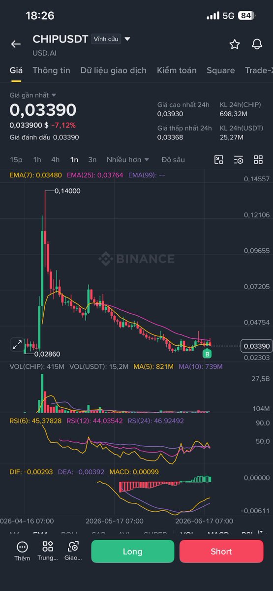 datmindchart's tweet photo. ethereum:0x0c1c1c109fe34733fca54b82d7b46b75cfb71f6e vô trước nha ae💰
#long kiếm con #CPU core i7 - 14700K
Về chạy #AILocal làm clip “lắc đít” 8K up lên X kiếm #view
Coi #flim sẽ cho nó mượt mà 😏 https://t.co/M7RdS2QErd