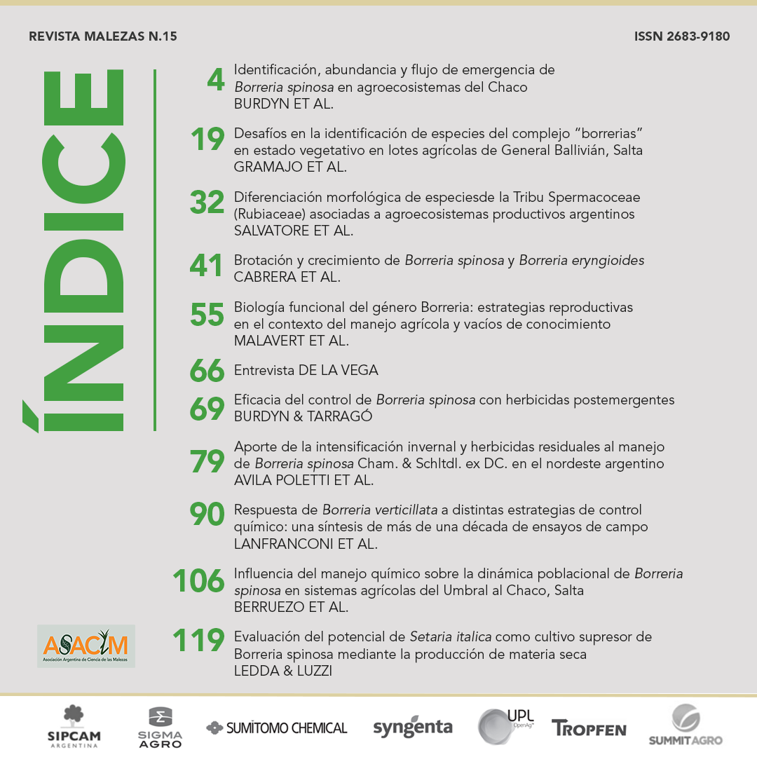 ASACIM_Malezas's tweet photo. 📢 Nuevo número de la Revista Malezas (N.º 15).

Una edición especial sobre #Borreria, con trabajos sobre identificación, biología, dinámica poblacional y estrategias de manejo de B. spinosa y B. verticillata.

📖 https://t.co/oo0exUjFvc

#ASACIM #Malezas #Agronomía https://t.co/V5Ttj6cKyh