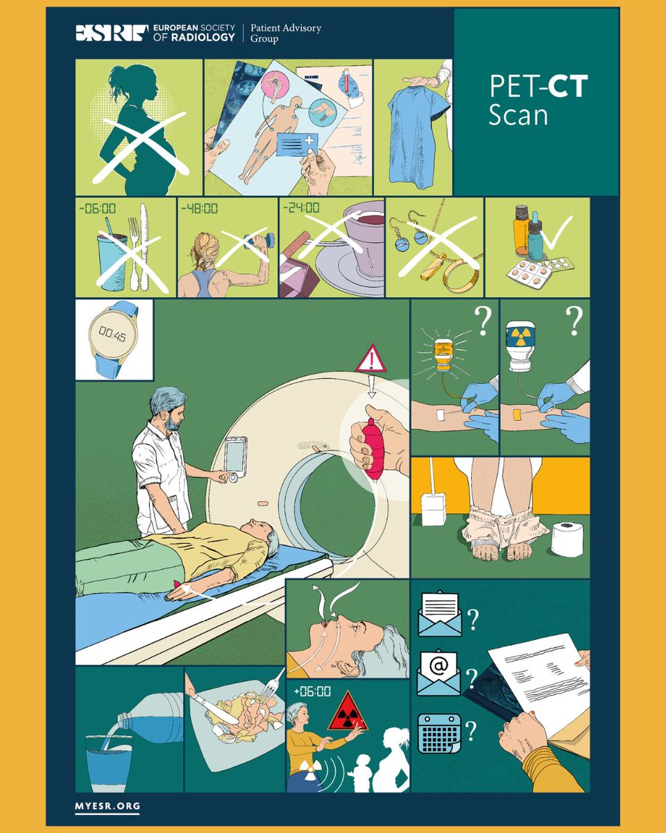 myESR's tweet photo. 🩺📢 Clear communication makes better patient care possible.
 
The ESR Patient Advisory Group has developed a series of visual info posters designed to help patients understand what to expect before, during, and after imaging procedures—using images only. 🧠🖼️
 
🌍 No language barriers
⚡ Easy to understand at a glance
🧩 Simple, memorable guidance for better preparation