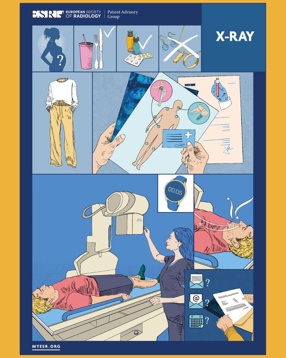 myESR's tweet photo. From waiting rooms to digital sharing ahead of appointments, these posters are a practical tool to improve patient experience and confidence.
 
📥 Available for download in English and Ukrainian—ready to use in your department.
 
🔗 Download here: https://t.co/Ypqi3IlKnq https://t.co/R4OYgZBm94