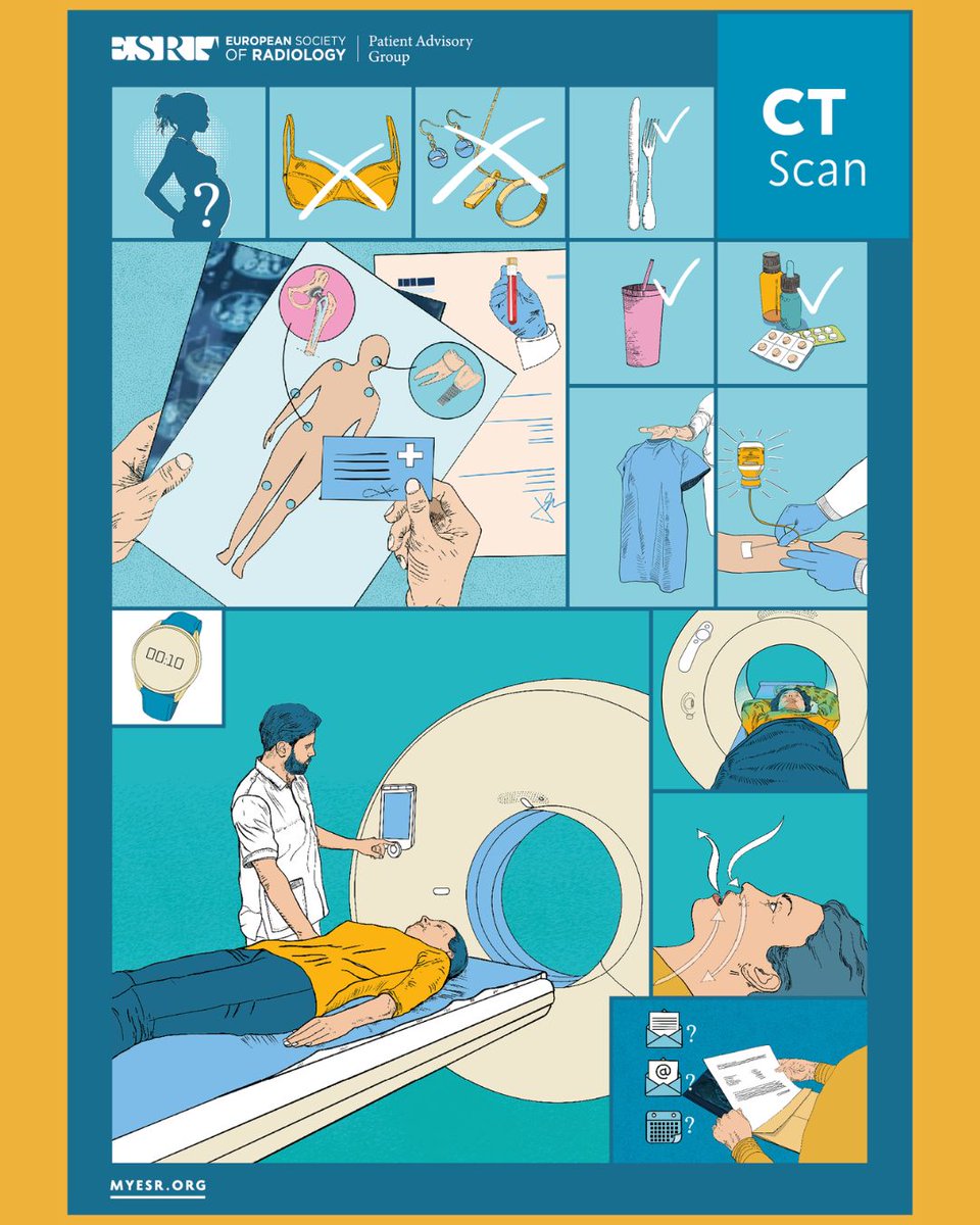 myESR's tweet photo. 🩺📢 Clear communication makes better patient care possible.
 
The ESR Patient Advisory Group has developed a series of visual info posters designed to help patients understand what to expect before, during, and after imaging procedures—using images only. 🧠🖼️
 
🌍 No language barriers
⚡ Easy to understand at a glance
🧩 Simple, memorable guidance for better preparation