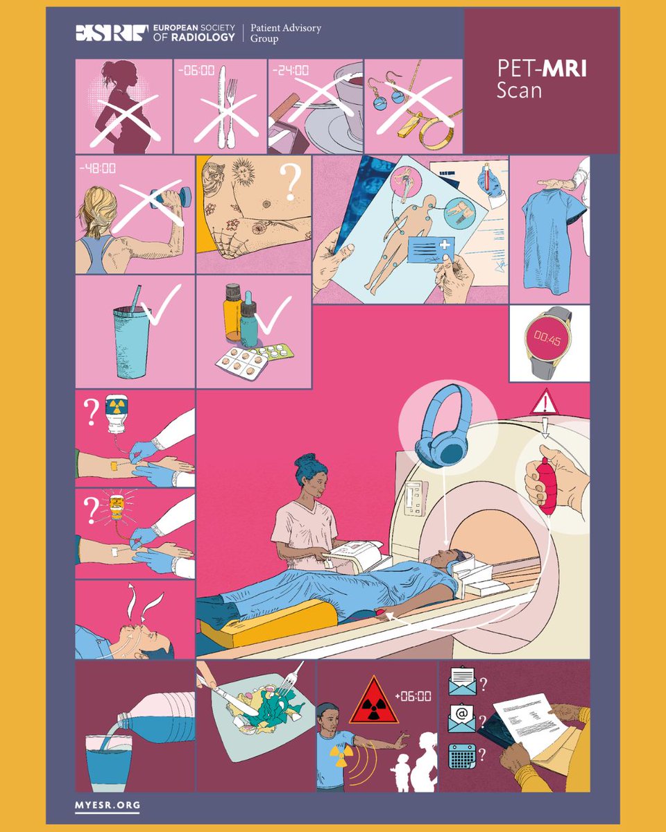 myESR's tweet photo. From waiting rooms to digital sharing ahead of appointments, these posters are a practical tool to improve patient experience and confidence.
 
📥 Available for download in English and Ukrainian—ready to use in your department.
 
🔗 Download here: https://t.co/Ypqi3IlKnq https://t.co/R4OYgZBm94