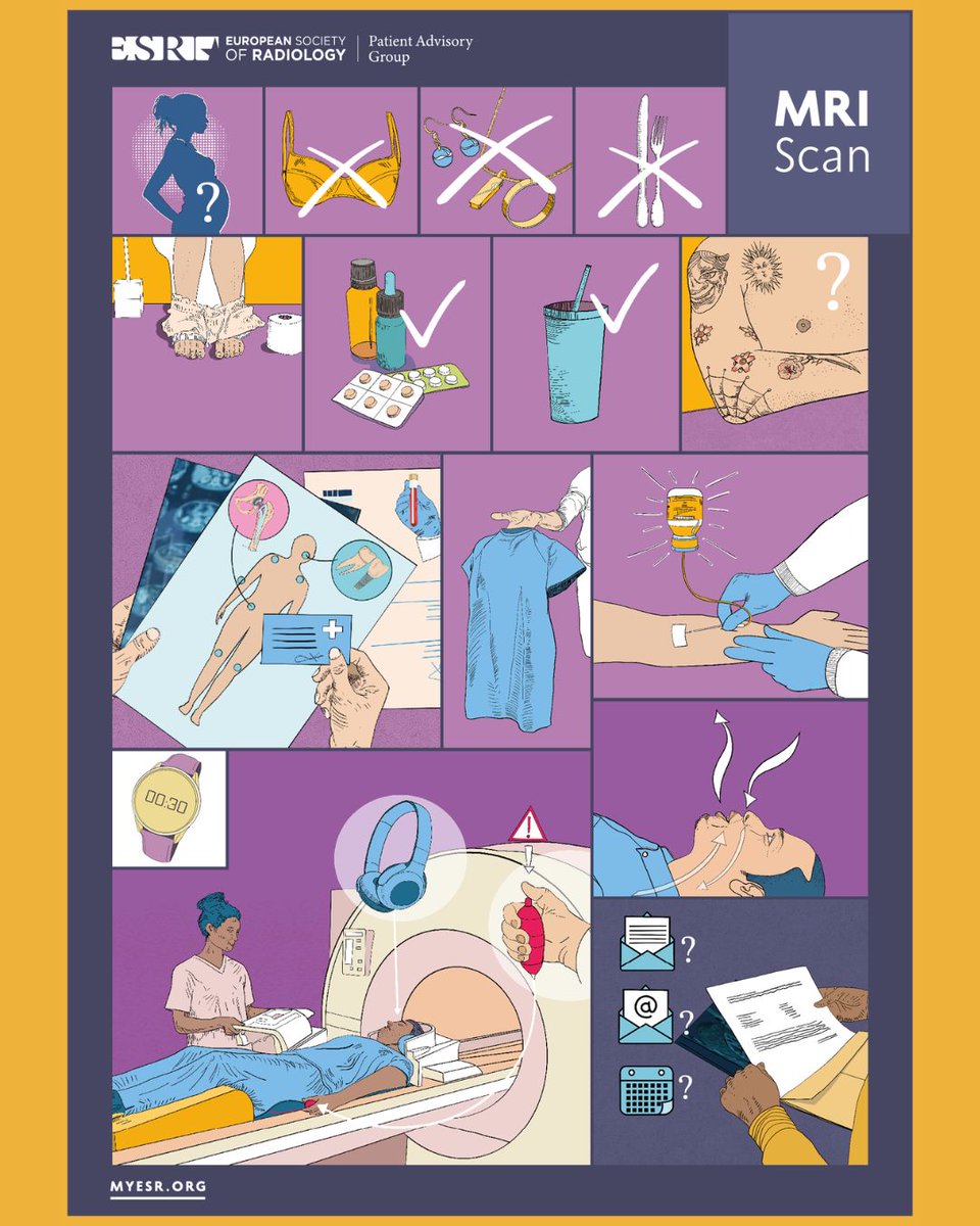 myESR's tweet photo. 🩺📢 Clear communication makes better patient care possible.
 
The ESR Patient Advisory Group has developed a series of visual info posters designed to help patients understand what to expect before, during, and after imaging procedures—using images only. 🧠🖼️
 
🌍 No language barriers
⚡ Easy to understand at a glance
🧩 Simple, memorable guidance for better preparation