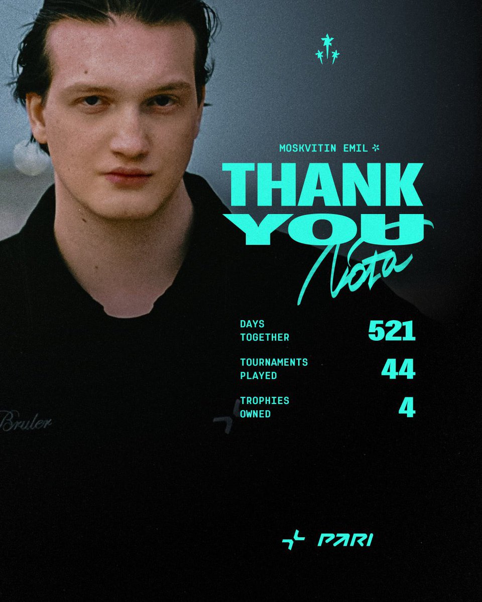 parivisiongg's tweet photo. ⚡️ Emil «nota» Moskvitin has been benched and moved to the transfer list

Today we bid farewell to a player who has become an important part of our organization. During his time with the team, Emil made a huge contribution to our structure and results. His experience and composure in key rounds have helped us move forward time and time again. 

He was part of important milestones on our journey that will forever remain a part of PARIVISION’s history.