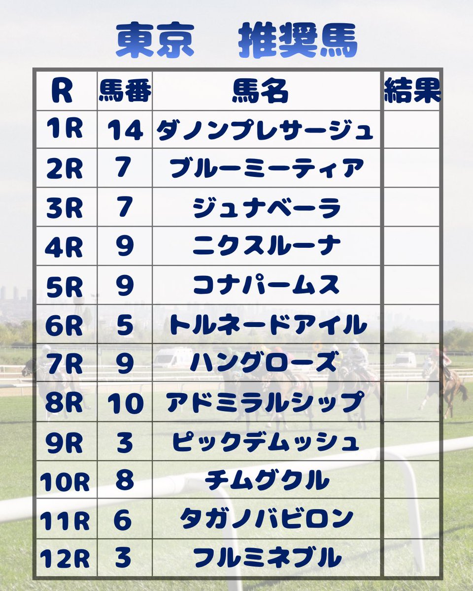 eightforia's tweet photo. 6/20推奨馬🐎

【東���】

東京競馬場の推奨馬になります。
参考にしていただけると幸いです。
毎週投稿してますのでフォロー、いいねもよろしくお願いします🙇

#競馬　#競馬予想　#府中牝馬　#しらさぎ
#ニシノティアモ　#エコロアルバ https://t.co/b17FBtbuUr