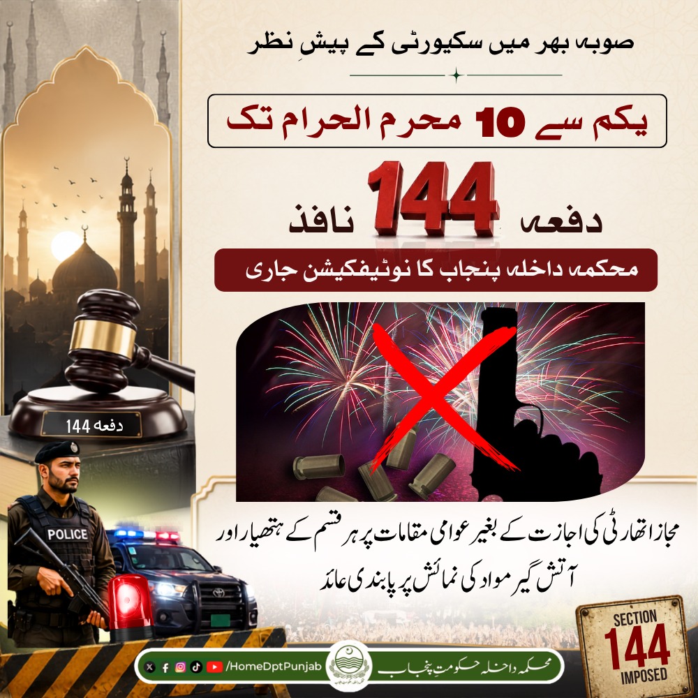 homedptpunjab's tweet photo. امن و امان کے قیام اور مذہبی ہم آہنگی کے فروغ کیلئے پنجاب بھر میں یکم تا 10 محرم الحرام تک دفعہ 144 نافذ کردی گئی۔ 
#Punjab #Home #Safety #Security #Muharram2026  #Section144 #LawAndOrder #SafePunjab https://t.co/T6gyrhq0gC