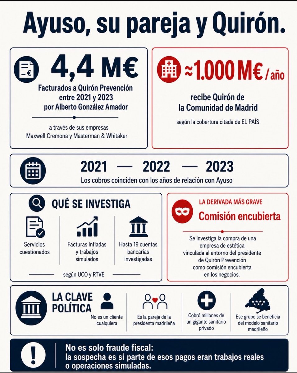 caviarprogres's tweet photo. Un poco de contexto 😬 https://t.co/omqGKLLphp