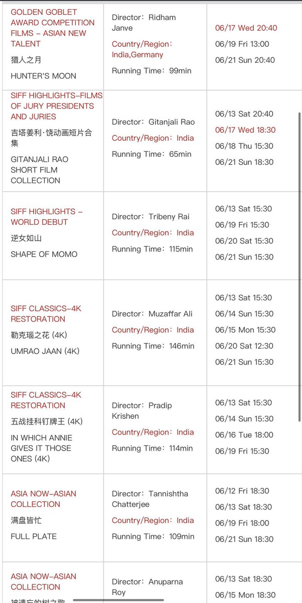PratikMathur1's tweet photo. Happy to see an unprecedented 7 #Indian movies being showcased across categories @28th Shanghai International Movie Festival, following 6 🇮🇳 movies last year at #SIFF.
Best wishes to Hunter’s Moon, in the running for the Golden Goblet & #animation jury member Ms. Geetanjali Rao https://t.co/nK4atdbBQg
