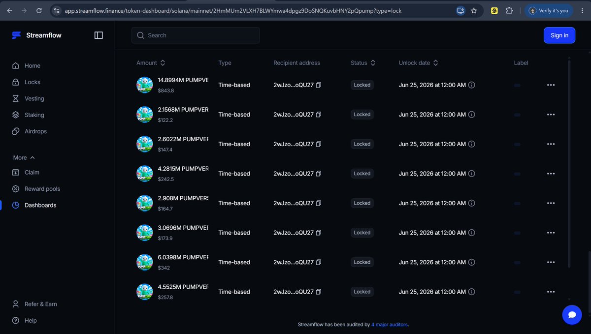 chiper_id's tweet photo. 4.21% Locked Token Supply https://t.co/nk00AISXsq