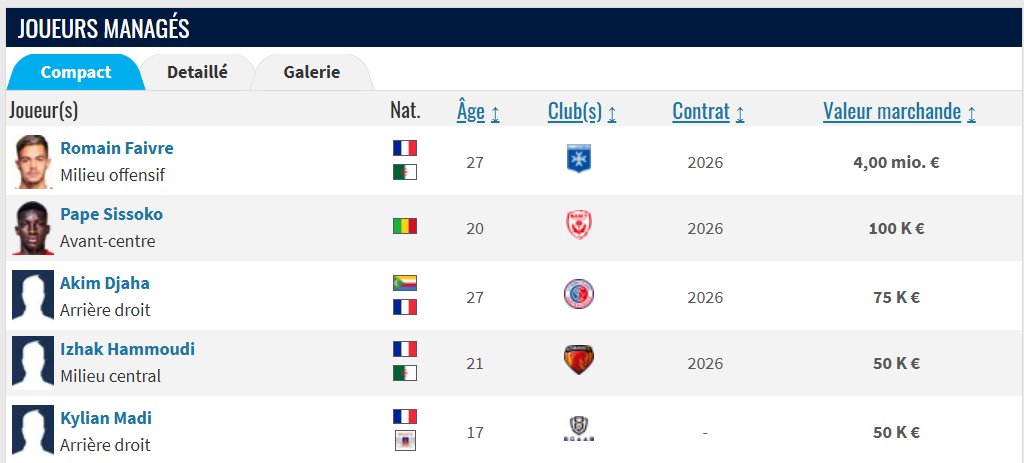 AlexAJ_A's tweet photo. Ca alors, le même agent que Romain Faivre. Un heureux hasard sans doute.

A demain pour l'annonce de Pape Sissoko (j'aimerai en rire) https://t.co/dmodgOaTDk