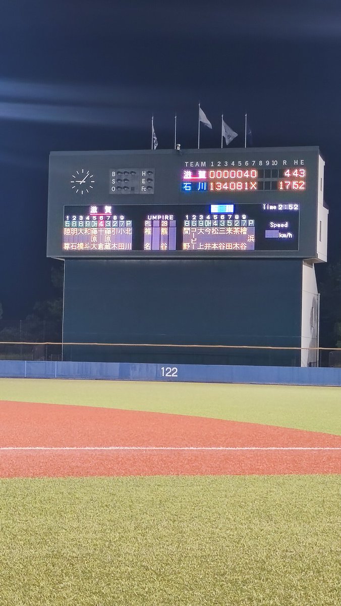 I_Million_Stars's tweet photo. 試合終了！
本日のHEROは先頭打者HRを放った間野選手と2本のスリーランHRを放った長井選手！ https://t.co/VD3JIV03wO