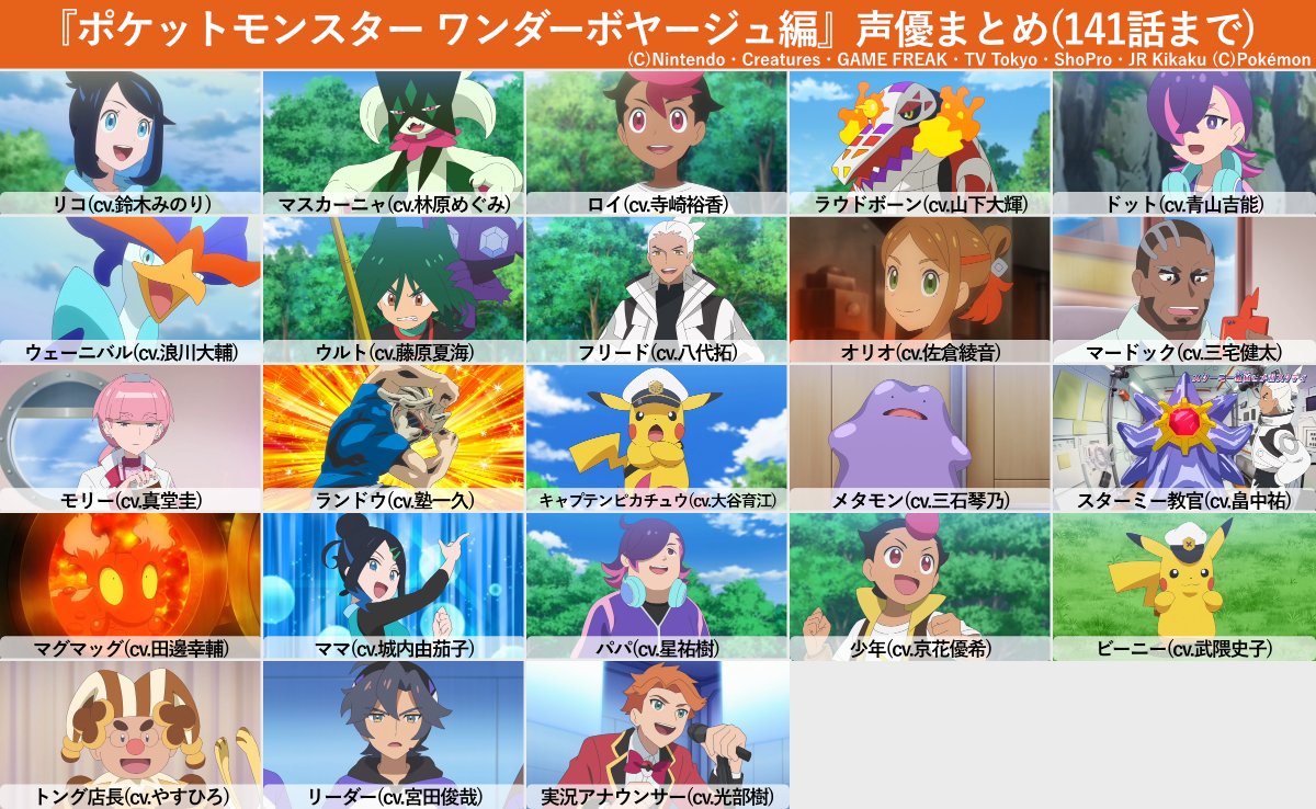 『ポケットモンスター（新シリーズ）』 第141話 ライジングボルテッカーズ、ユナイトバトルに参戦反応画像11