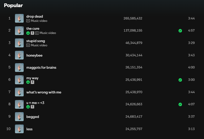 SpotifyLivies tweet media