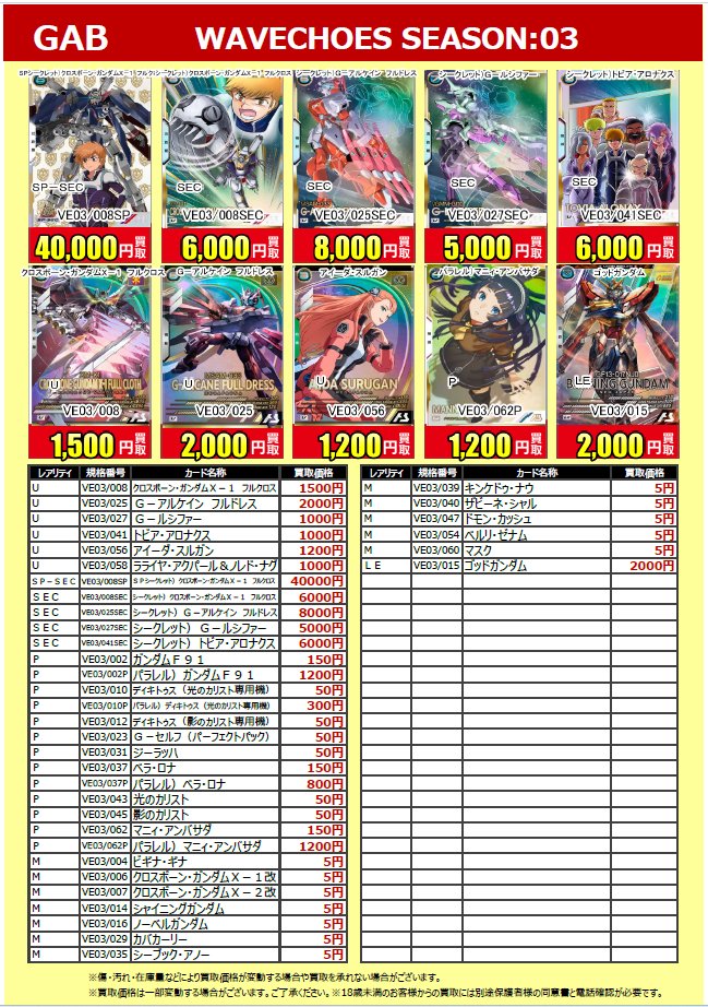 🔥トレカ買取価格情報🔥 6/19(金)発売 #機動戦士ガンダムアーセナル
