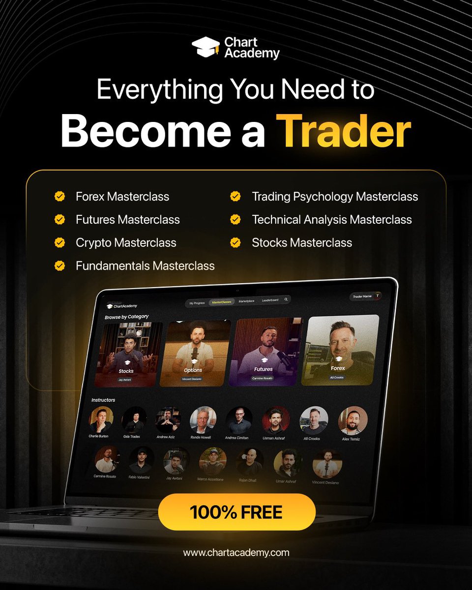 ChartAcademyx's tweet photo. Everything You NEED To Become A PROFITABLE Trader🚨

Forex. Futures. Stocks. Crypto. Psychology.

Learn from proven traders, follow structured masterclasses, and accelerate your learning inside one platform.

Launching June 22nd🚀 https://t.co/ifBoclMV6K