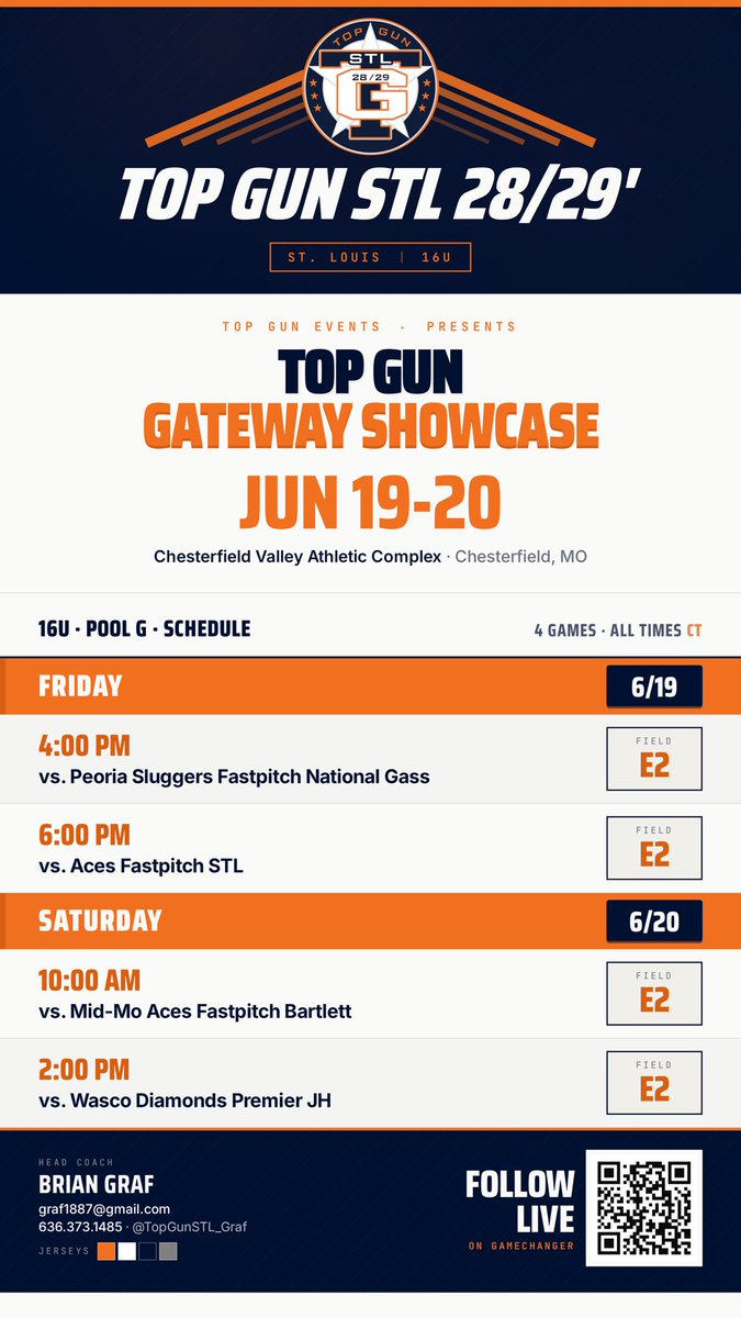 Top Gun STL 28/29 tweet media
