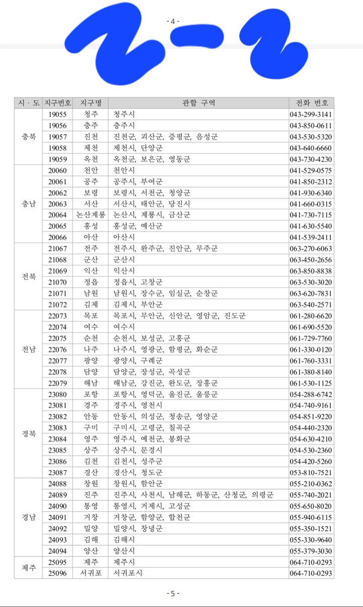 jaeja08's tweet photo. 공지사항 최상단 게시물(사진 1)

2. 졸업생의 경우 출신 고등학교에 문의해 볼 것
검정고시 합격자 등 출신 고등학교가 없는 수험생의 경우 주소지 관할 시험지구 교육(지원)청 홈페이지 확인, 홈페이지에 별도 공지 없을 시 전화를 통해 문의해 볼 것(사진 2-2) https://t.co/nlEYEc8VXl