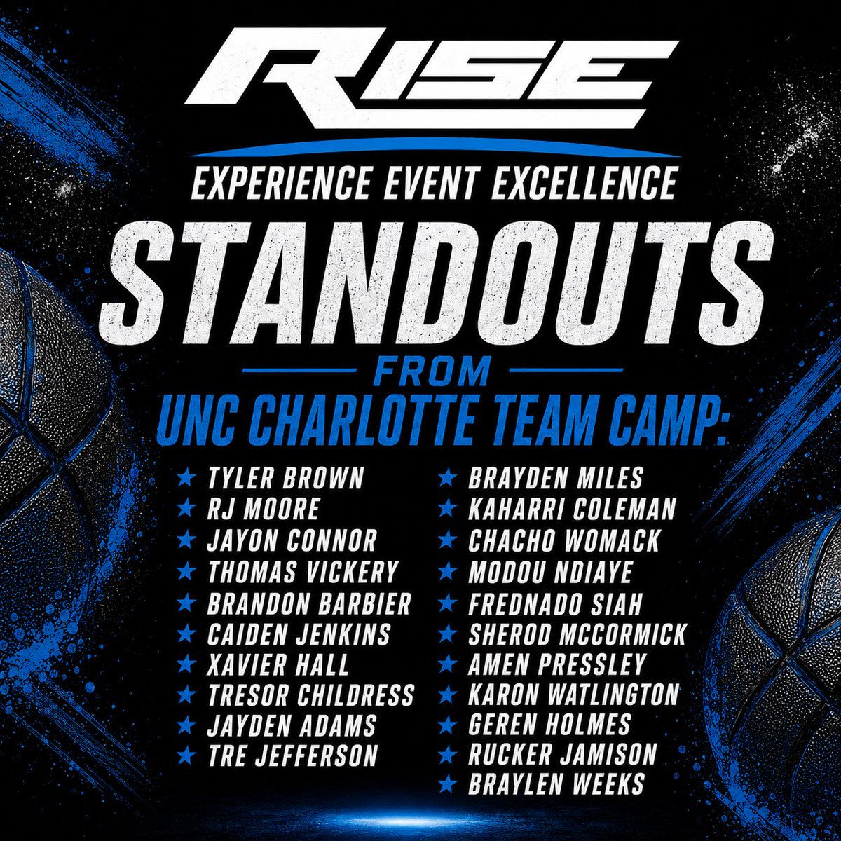RISEReport's tweet photo. RISE made a stop at UNC Charlotte Team Camp this week to evaluate some of the area’s top talent. These are the players who consistently stood out with their production, skill set, competitiveness, and impact on winning.

#RISEEvents #UNCCTeamCamp https://t.co/KabcYWUdQa