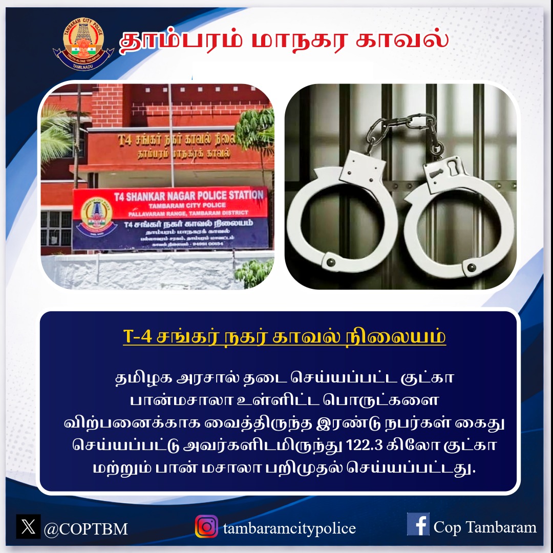 COPTBM's tweet photo. தமிழக அரசால் தடை செய்யப்பட்ட குட்கா பான்மசாலா உள்ளிட்ட பொருட்களை விற்பனைக்காக வைத்திருந்த இரண்டு நபர்கள் கைது செய்யப்பட்டு அவர்களிடமிருந்து 122.3 கிலோ குட்கா மற்றும் பான் மசாலா பறிமுதல் செய்யப்பட்டது #Tambaramcitypolice #SayNoToDrugs
#AntiDrugCampaign #DrugRaid https://t.co/Yykiv037f3