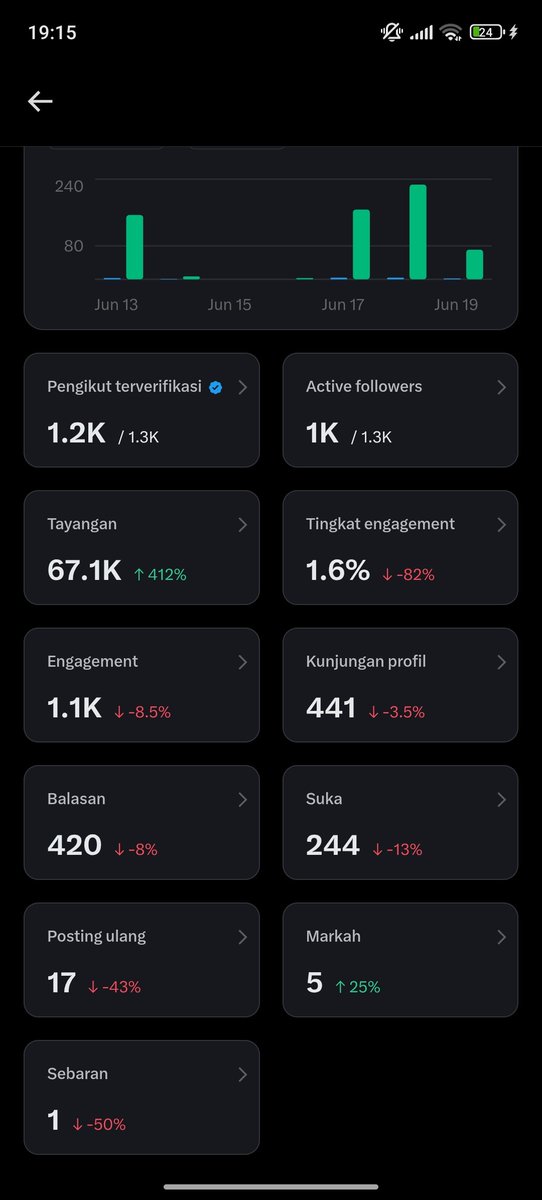 Nayynisaa tweet media