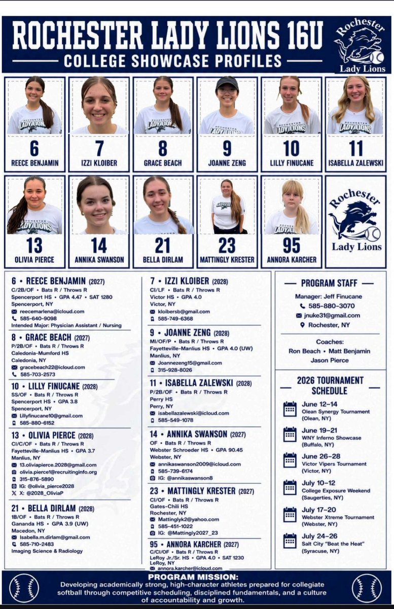 OrangePierce44's tweet photo. @LionsRoch1 @SBRRetweets 
@2028_OliviaP
Lady Lions are at WNY Inferno Showcase 6/19-6/21 this weekend.

3pm vs Smash It Sports Pettiti
11:30am vs Olean Synergy
230pm vs Heat Elite 2028
10:45am vs Victor Vipers Black https://t.co/8MIS8EqjIH