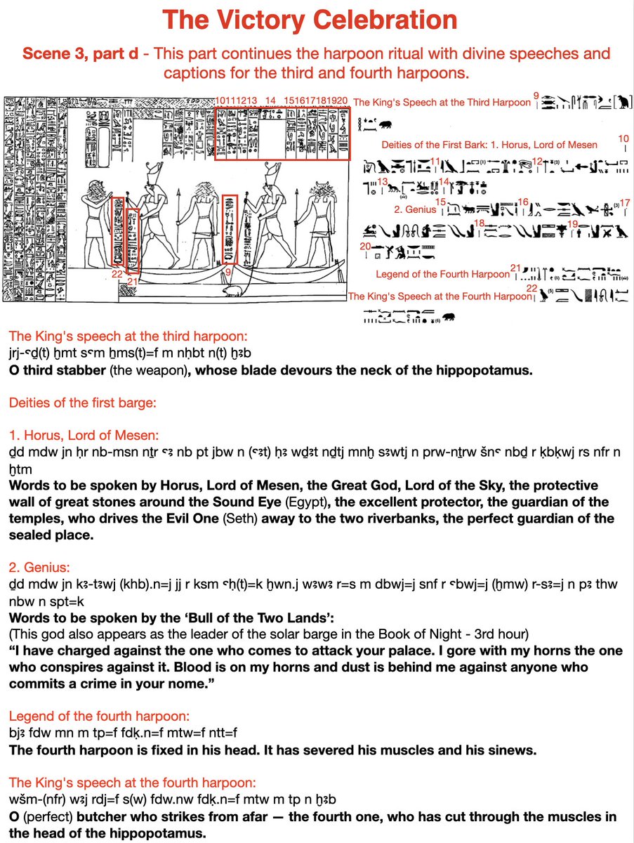 GerdMoeBehrens's tweet photo. 17/54 Horus triumphs at Edfu! 

3rd harpoon: 
"O stabber, devour the hippo's neck!"

Horus Lord of Mesen guards Egypt's Eye. 

Bull of Two Lands: "I gore the attacker!"

4th strikes: 
sinews severed in Seth's head. 
Victory! ⚔️🐊 

#EdfuTemple #AncientEgypt #Egyptology https://t.co/njbqsOTcFV