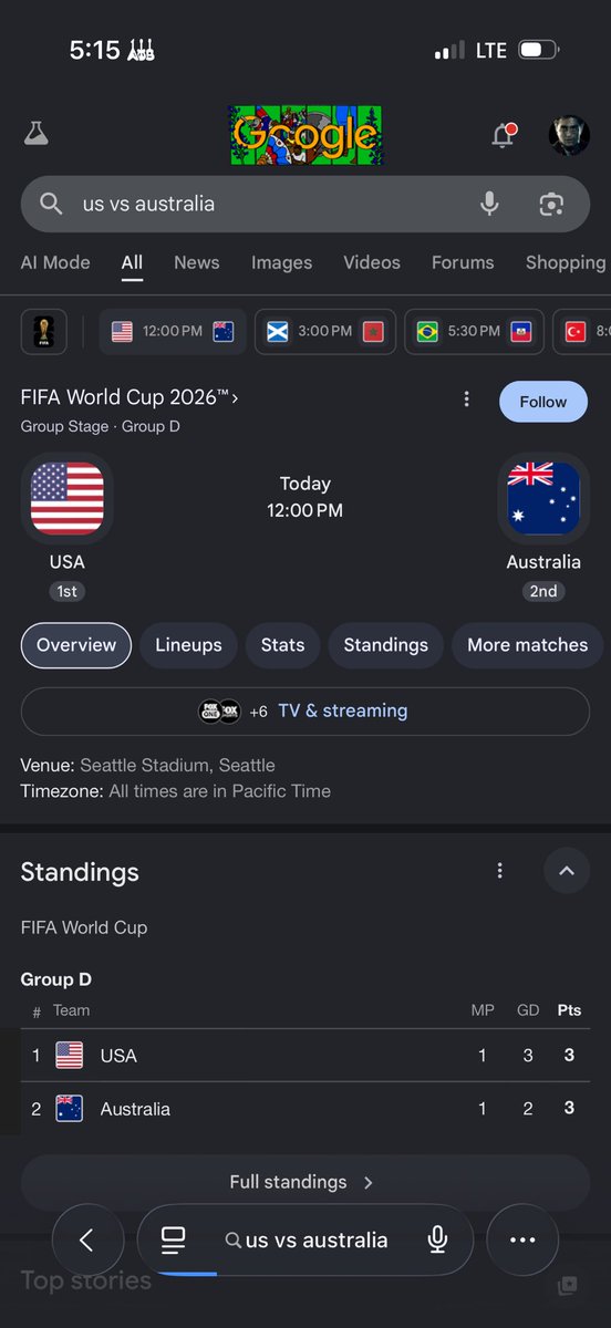steviesward's tweet photo. neither cole nor i care about the world cup or our countries but we will be at odds today @shaunasadecki https://t.co/G4HdzShHCS