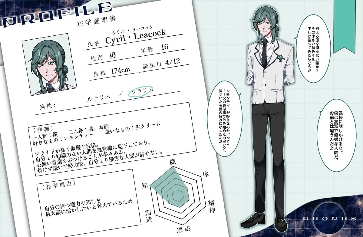 ANOPUS_TL's tweet photo. ⋆. ݁┈┈┈┈┈┈┈┈┈┈┈┈┈┈┈┈┈┈ ݁.⋆

✧SOLARIS
✧Cyril・Leacock - シリル・リーコック -

「気軽に話しかけるな。僕は高潔で優秀な人間だ、お前とは違うんだよ」

⋆. ݁┈┈┈┈┈┈┈┈┈┈┈┈┈┈┈┈┈┈ ݁.⋆

#ANOPUS_仮CS https://t.co/JSOr5S7k17