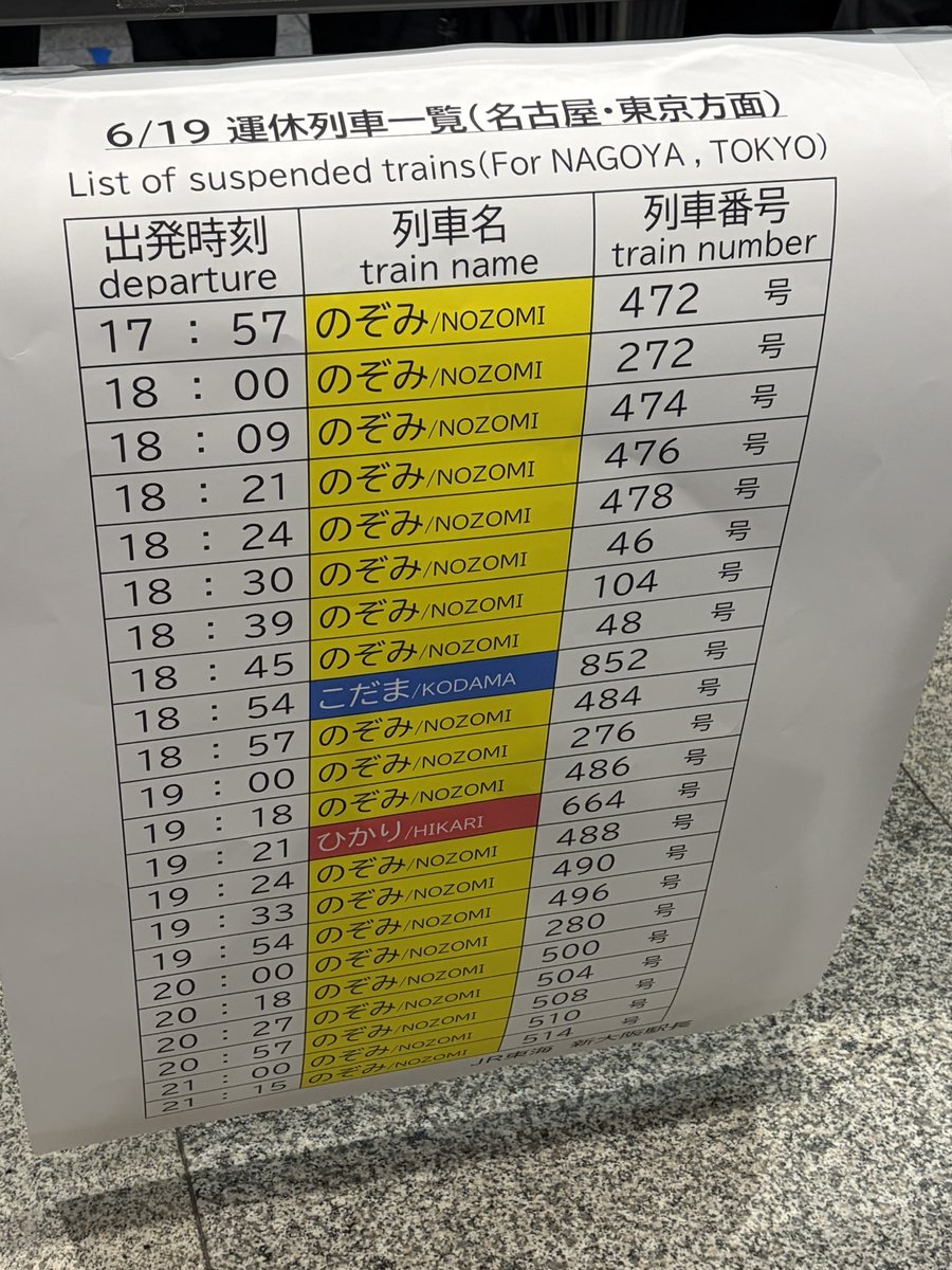 or3yuripei's tweet photo. 東海道新幹線　東京行き
運休情報 https://t.co/Arkzj87sUk