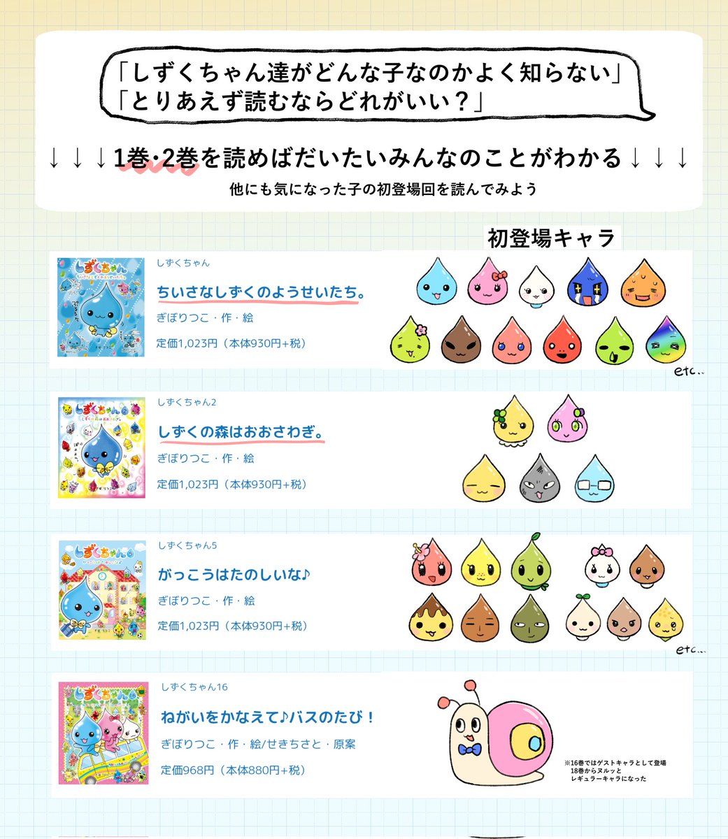 si_ha_kyuusai's tweet photo. 公式のキャンペーンに乗じて、絵本しずくちゃん個人的オススメ回(＆好きな回)を発表…… https://t.co/ZXp8O8xRST