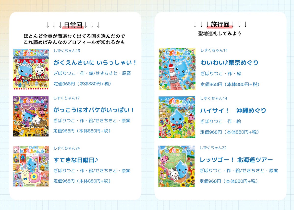 si_ha_kyuusai's tweet photo. 公式のキャンペーンに乗じて、絵本しずくちゃん個人的オススメ回(＆好きな回)を発表…… https://t.co/ZXp8O8xRST