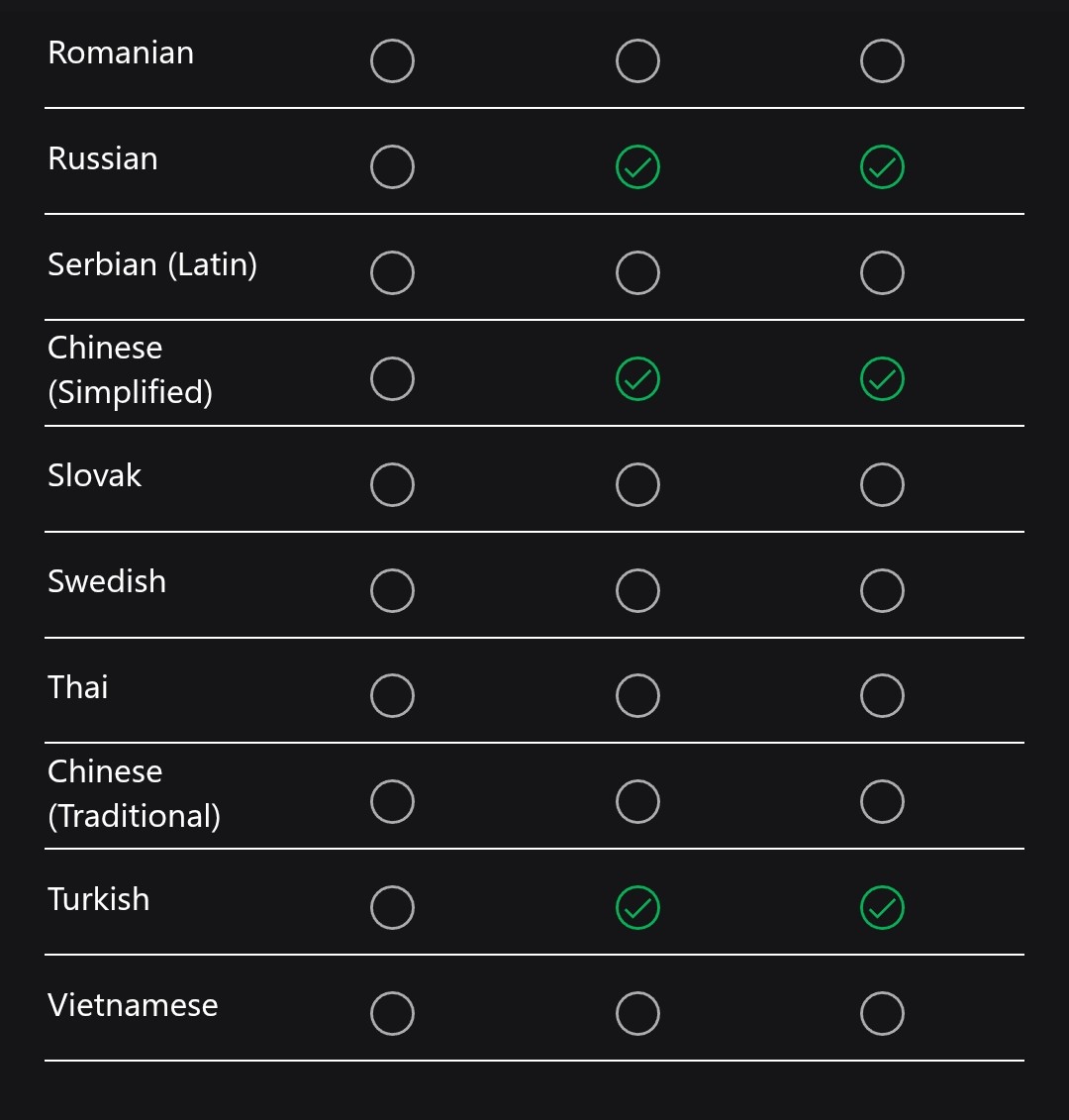 plusuman's tweet photo. @HellraiserGame The Xbox store page for Hellraiser states that the game includes Turkish language support. Based on this information, has it been officially confirmed that the game will be released with Turkish subtitles? https://t.co/HacWn4hLeW